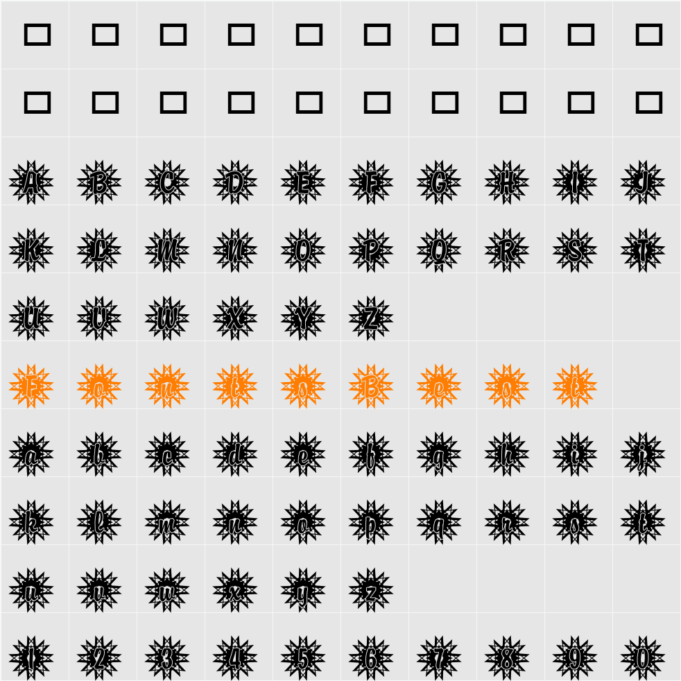 DTCBrodyM50 Character Map