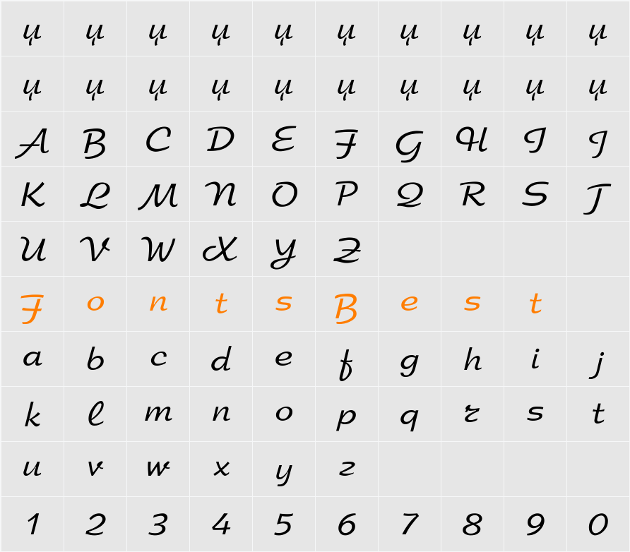 Arbat Character Map