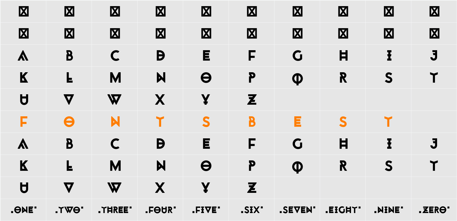Monohipster Character Map