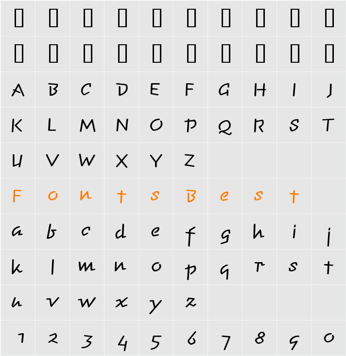 ChunkyMonkeyExtended Character Map