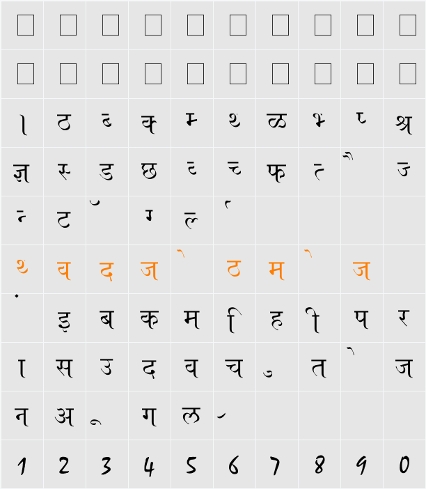 Ajay Normal Character Map
