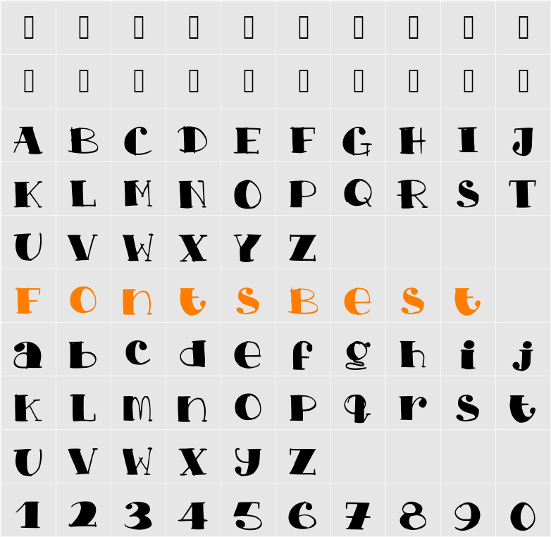 ChopChickennBeef Character Map