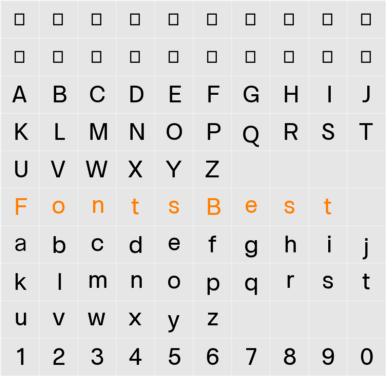 Arco Perpetuo Character Map