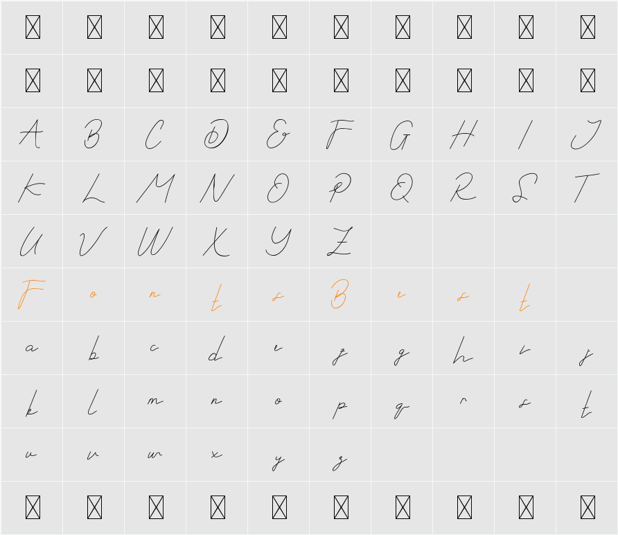 Aylesbury Vale Demo Character Map