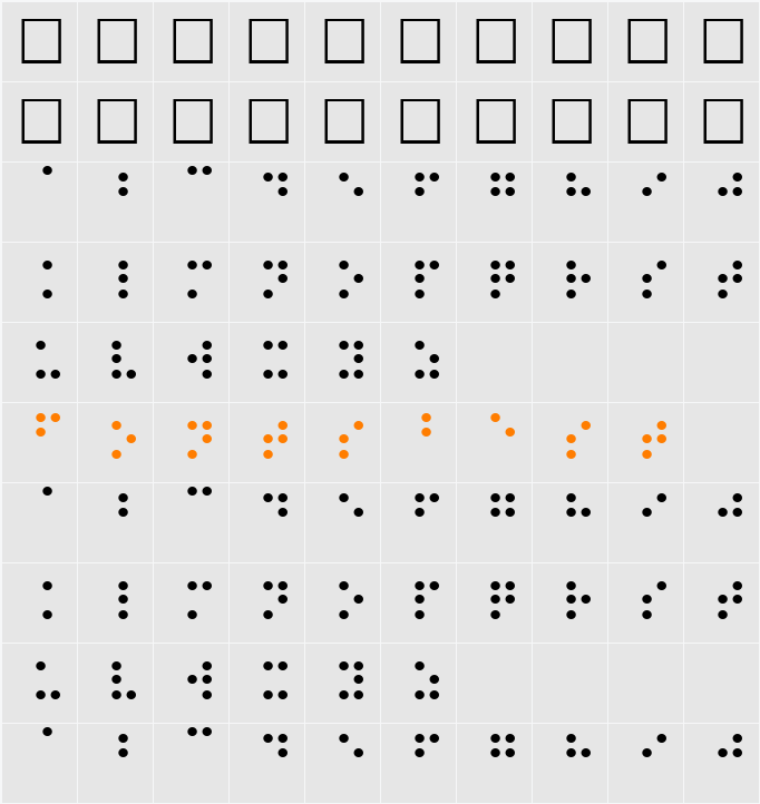 Braille Character Map