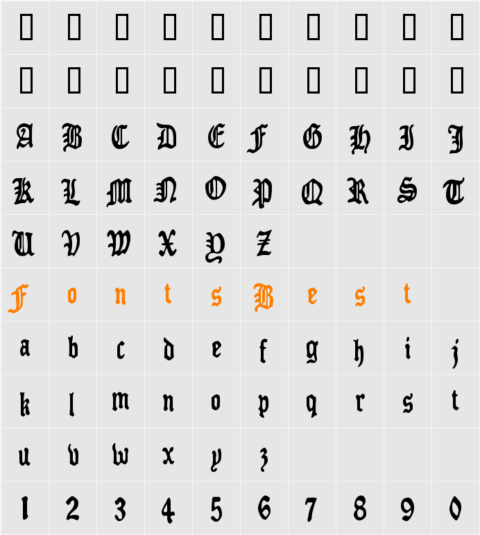 Benighted Character Map