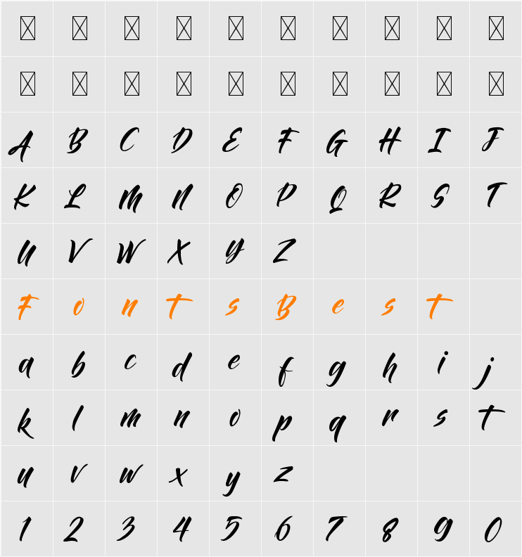Bintang Kejora Character Map