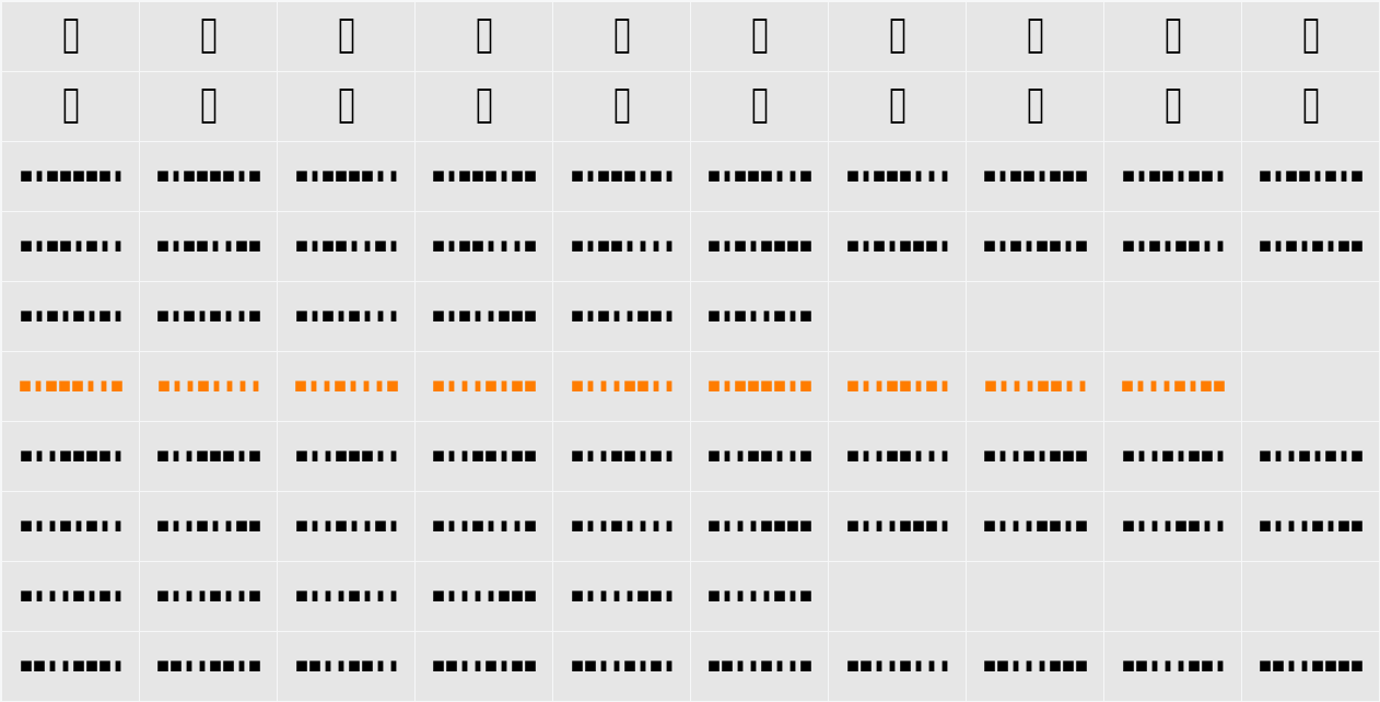 BukanBinary Mono Character Map