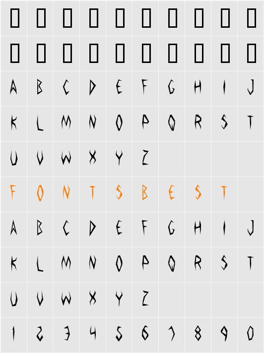 Argosy the Second Character Map
