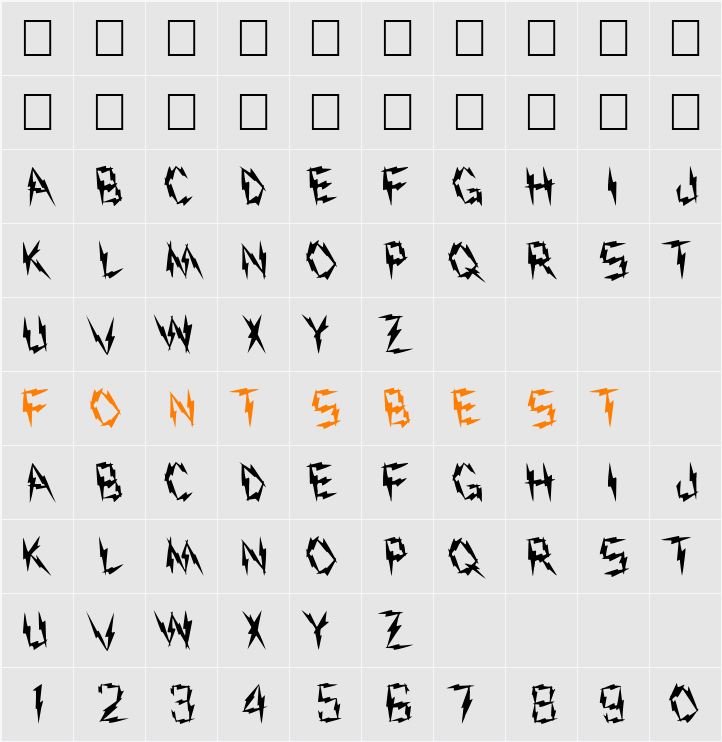 FZ UNIQUE 19 LEFTY Character Map