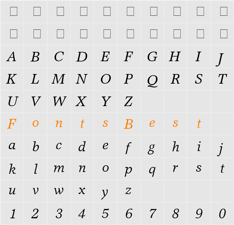 Axiomatic SSi Character Map