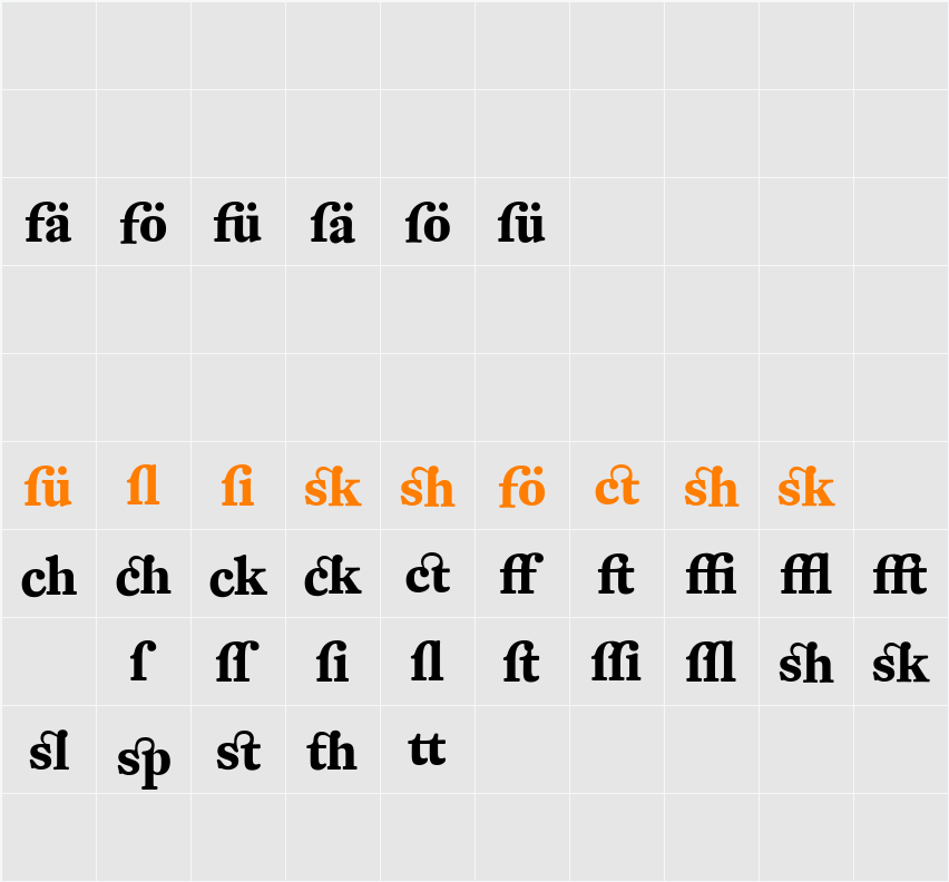 DTL Fleischmann Character Map