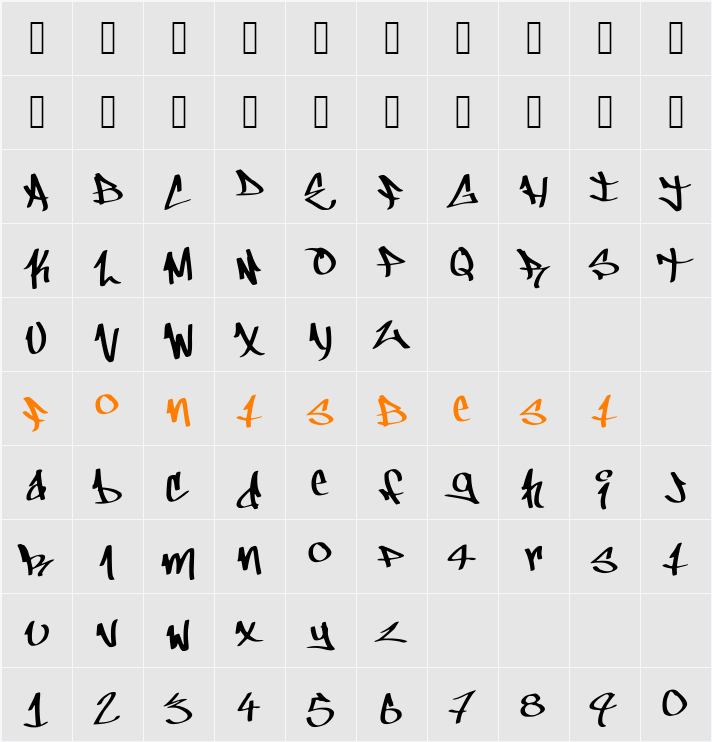 ChillStyle Character Map