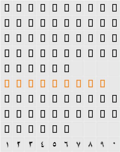 B Mah Character Map