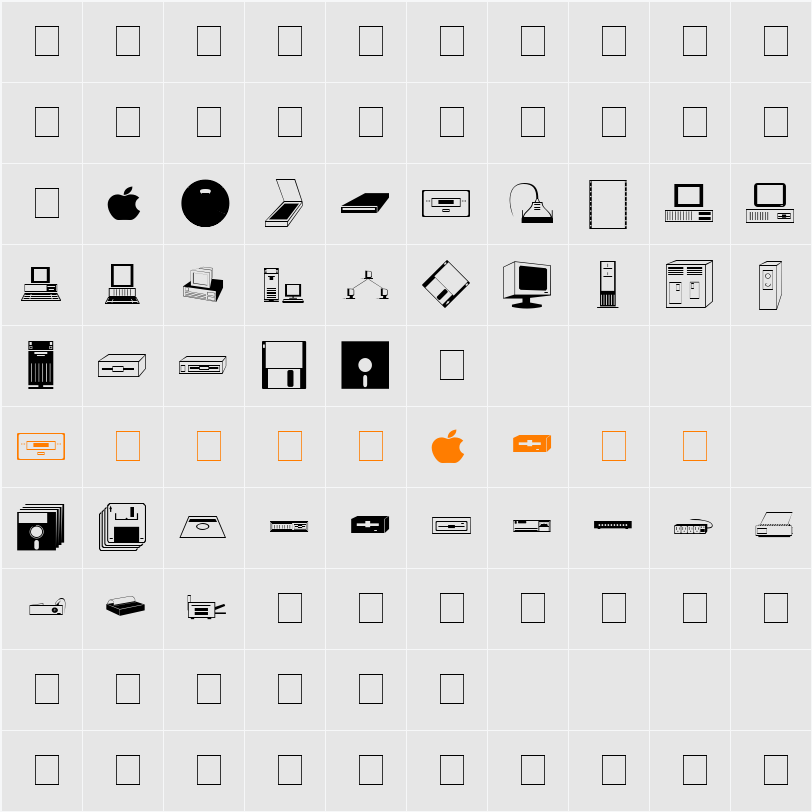 Monitor Character Map