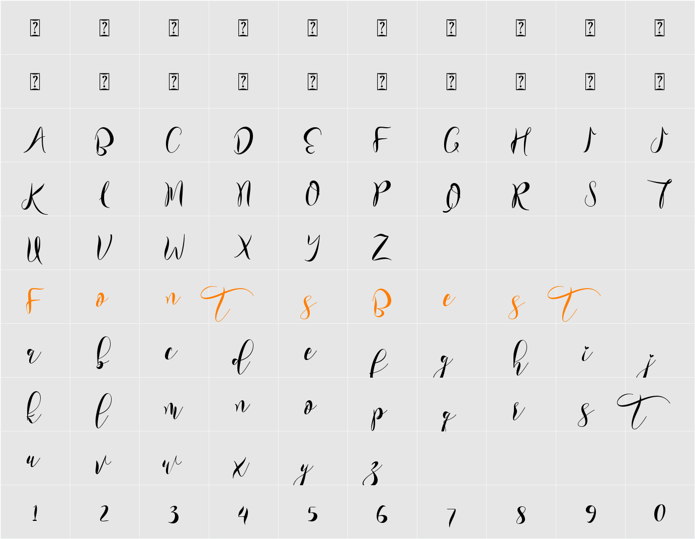 Billetha Character Map