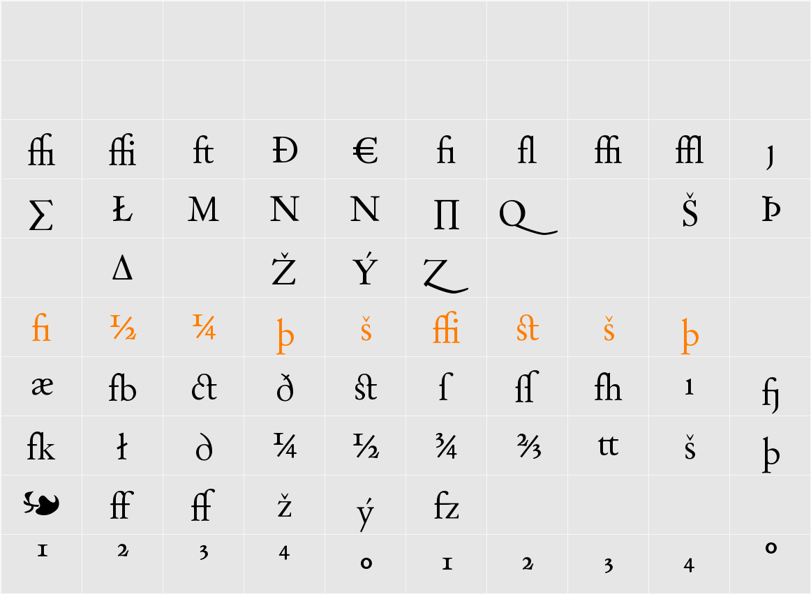 Day Roman - Expert Character Map