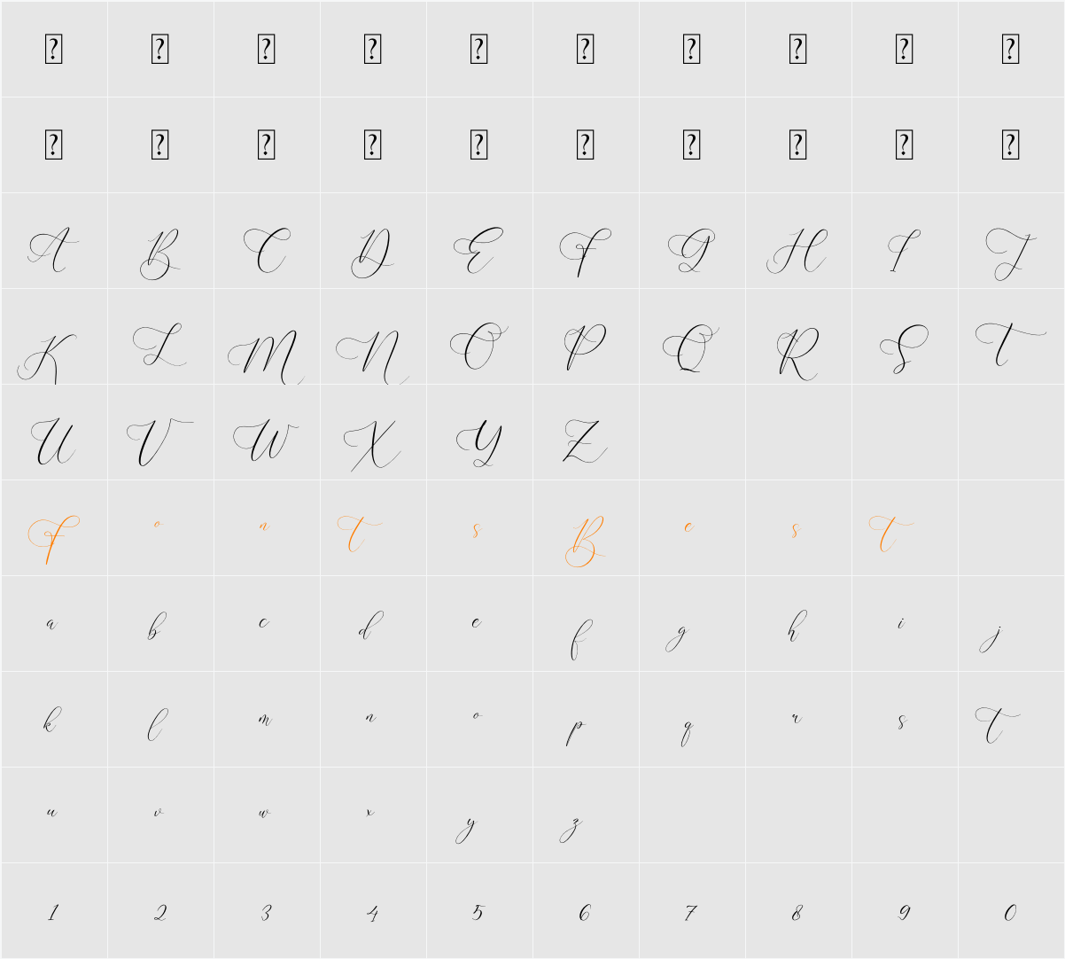 Anatasya Lenttera Character Map