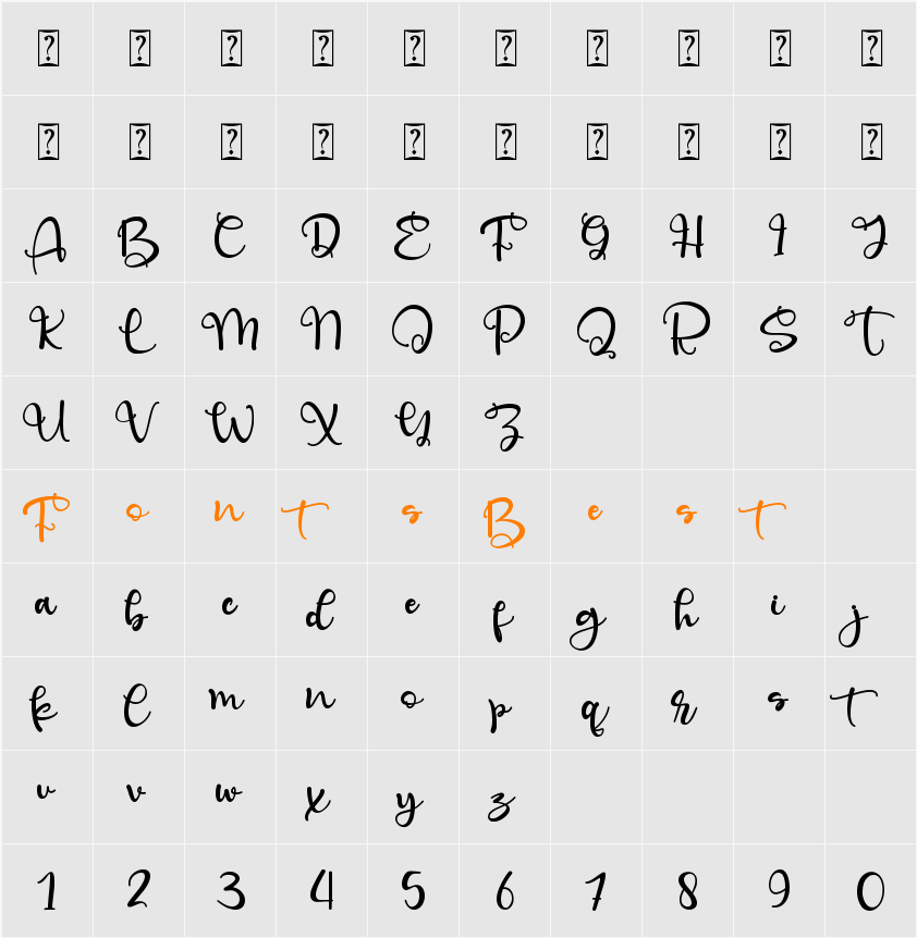 Barachiel Character Map
