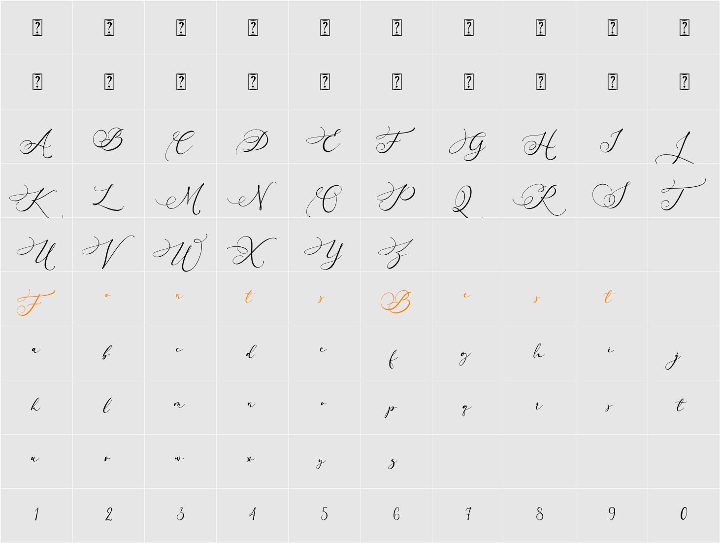 Arellia Character Map