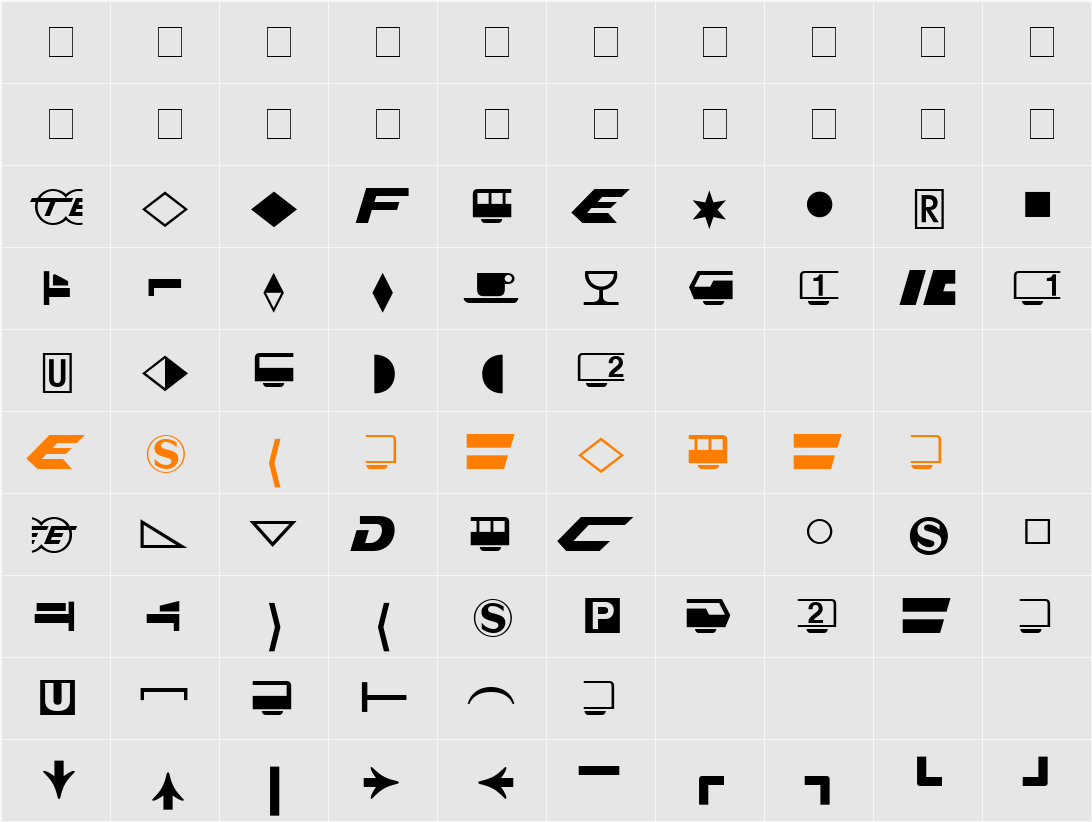 Format Pi Three SSi Character Map