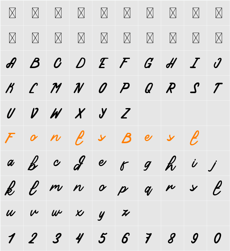 Aquila Character Map