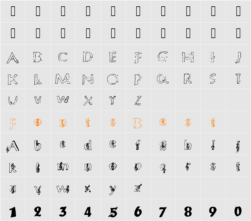 ChloesMusic Character Map