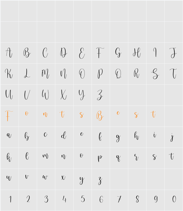 Bulandari Character Map