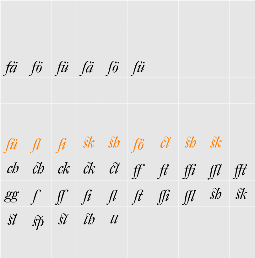 DTL Fleischmann Character Map