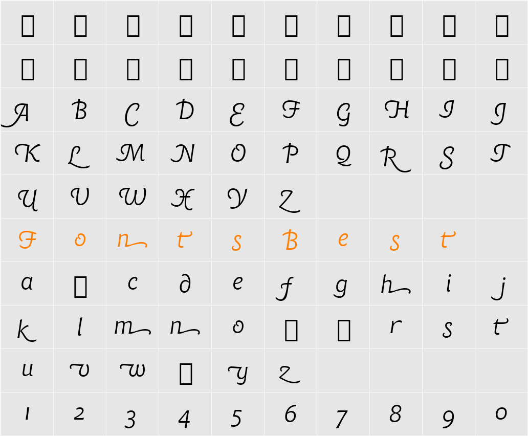 Chianti ItSwash BT Character Map