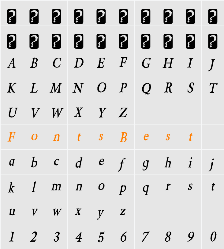 Berylium Character Map