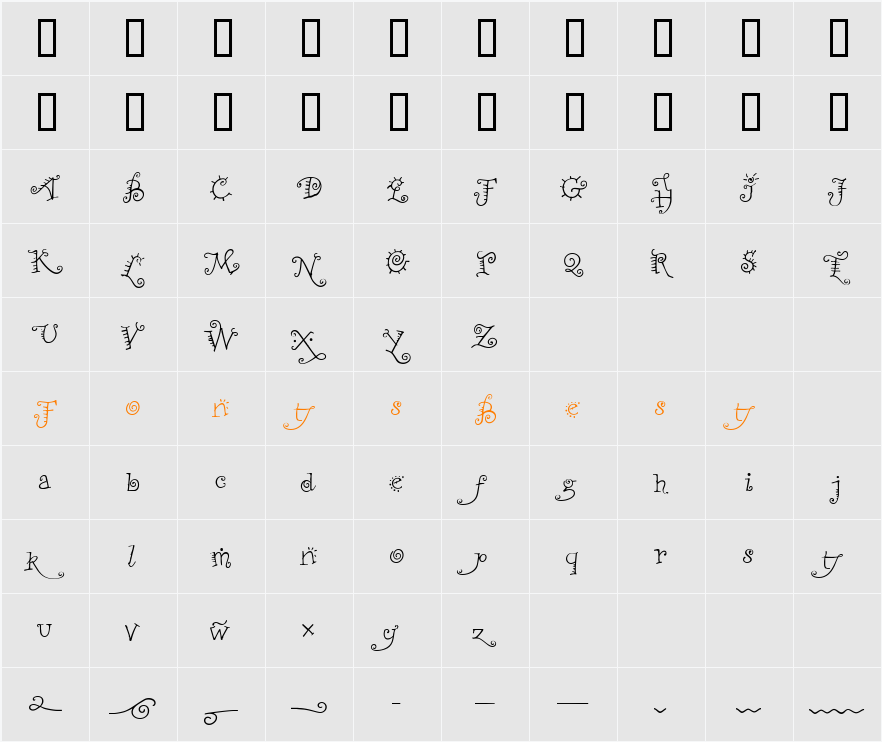 ChiliPepperExtras Character Map
