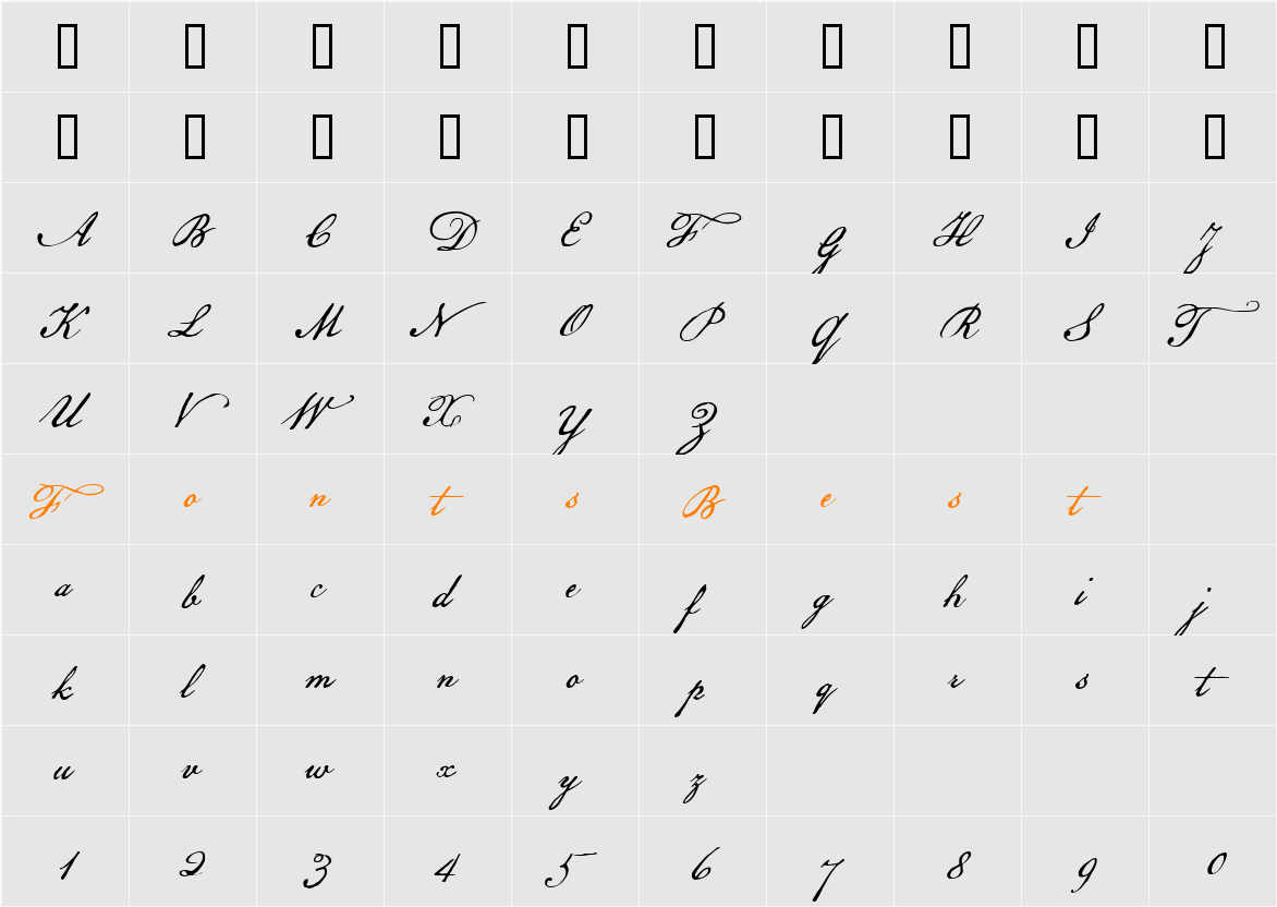AL Patriot Character Map