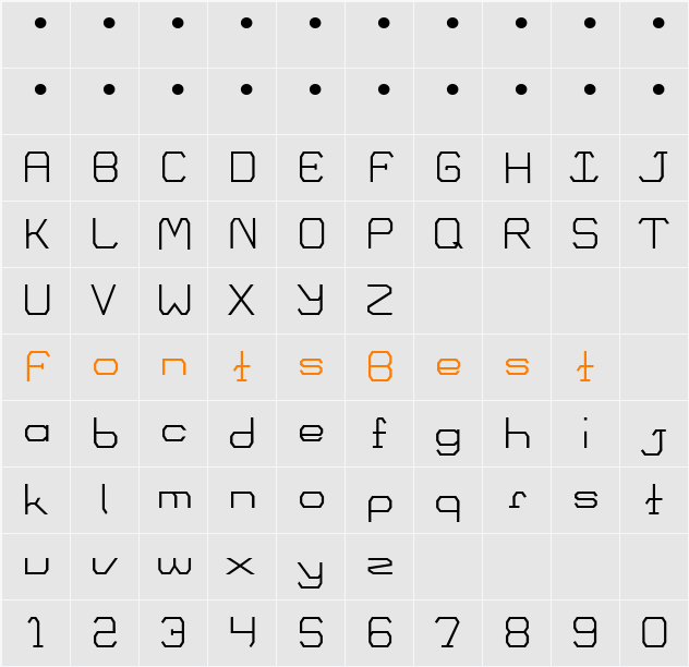 Cisco Character Map