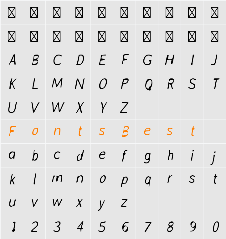 Averia Sans Character Map