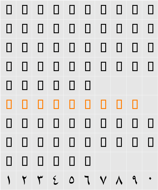 B Fantezy Character Map