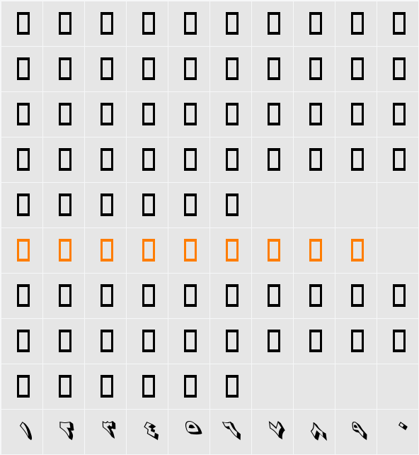 B Zaman Character Map