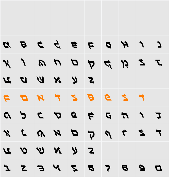 Ben-Zion Leftalic Character Map