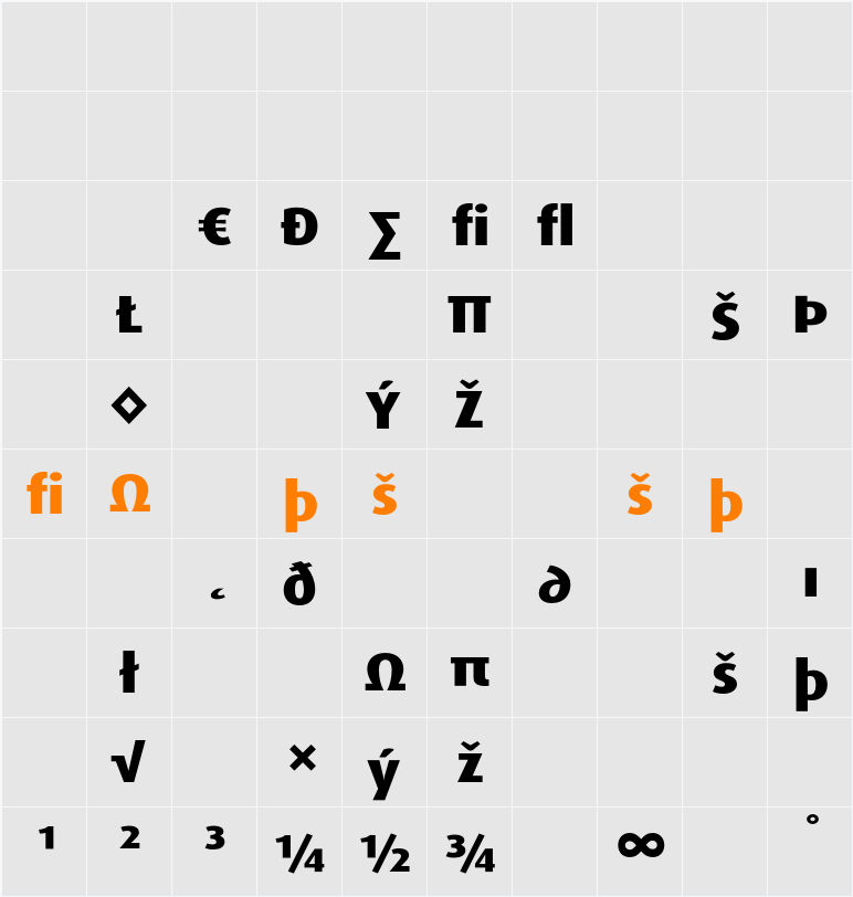 DaxWide ExtraBoldExpert Character Map