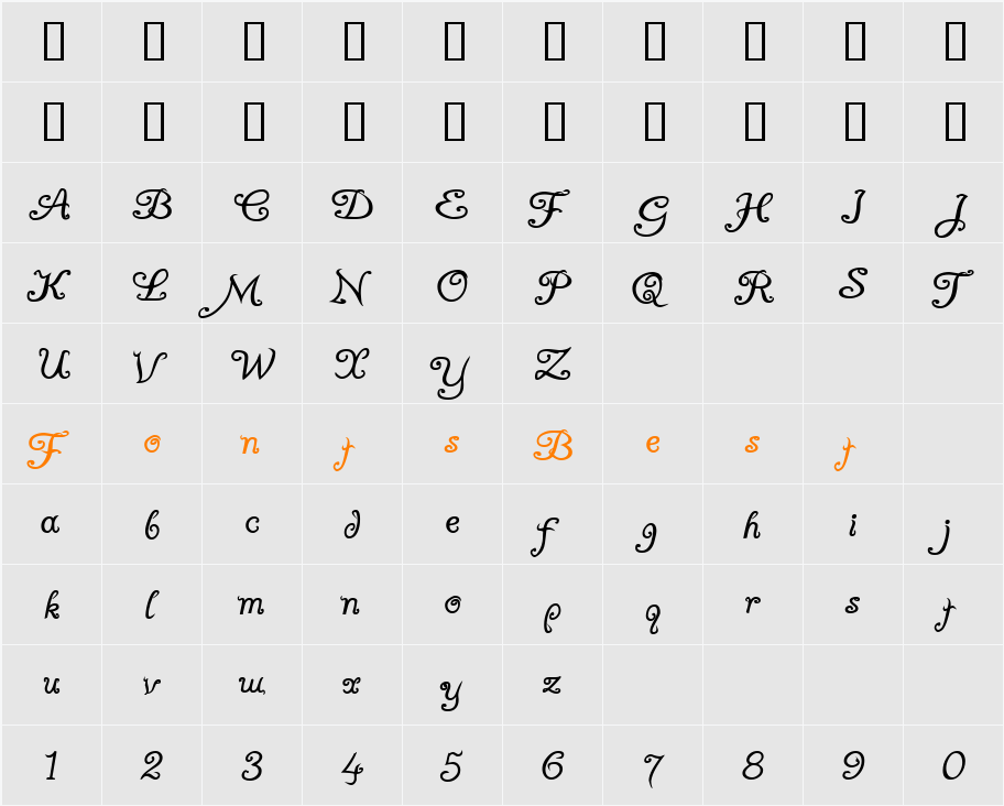 As Bold As Brass Character Map