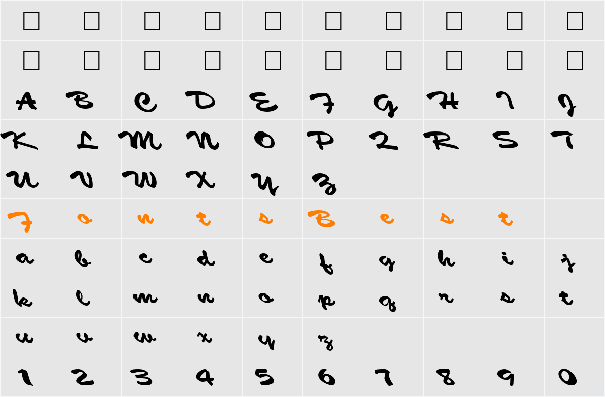 MultiScript Character Map