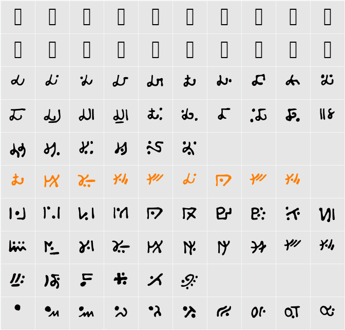 Alien_S Character Map