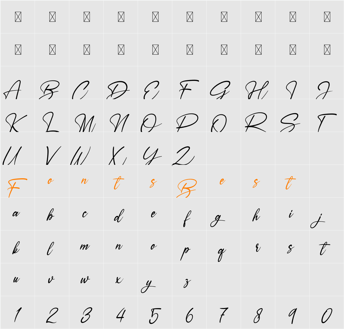 Ameyallinda Signatur Character Map