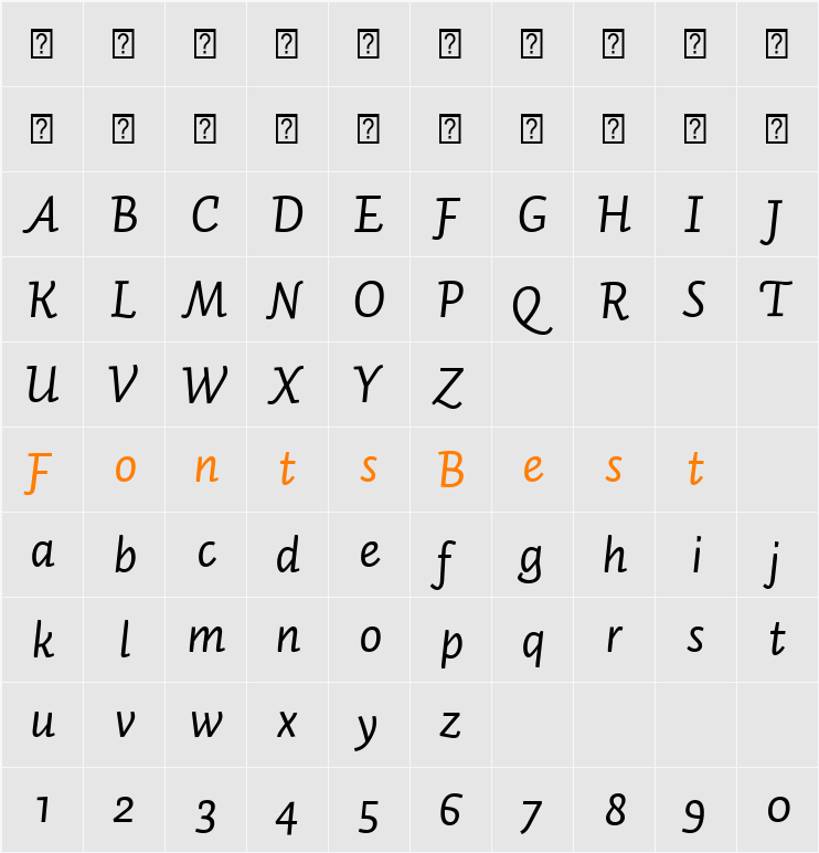 Auto 2 Character Map