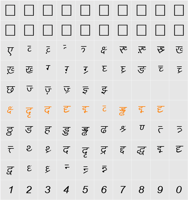 DV_Divyae Character Map