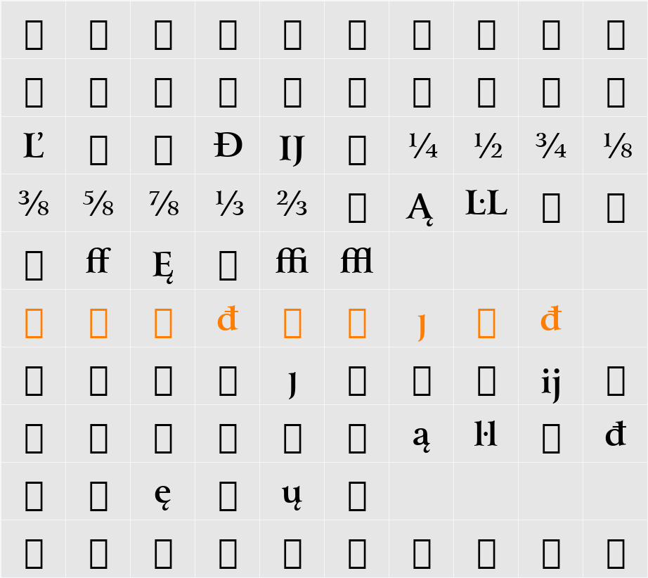 Arrus Ext BT Character Map