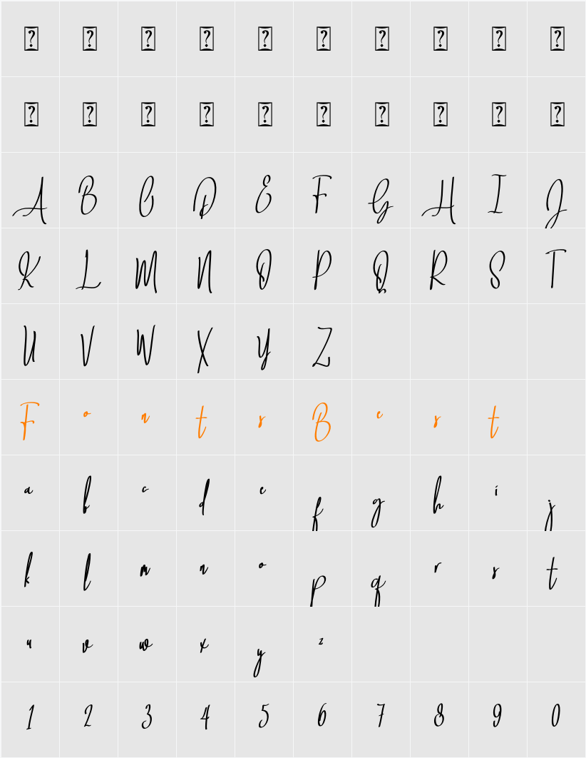 Baropetha Signature2 Character Map