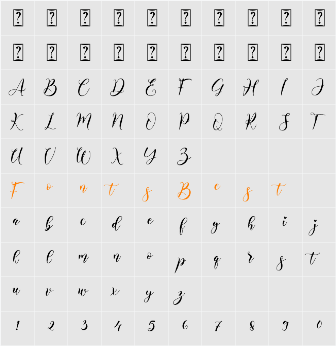 Alyanda Character Map