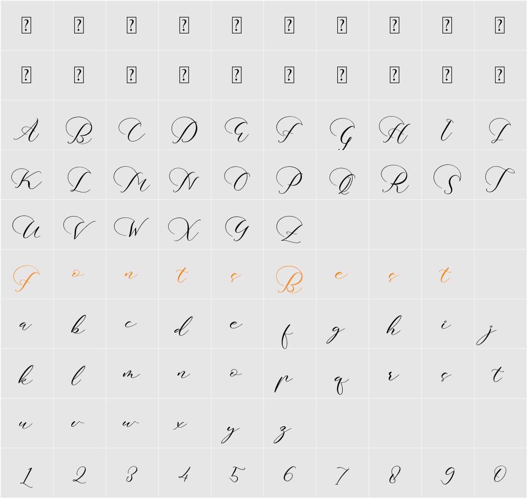 Bettilda Ristta Character Map