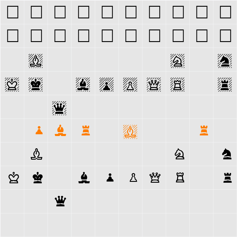 Chess Character Map